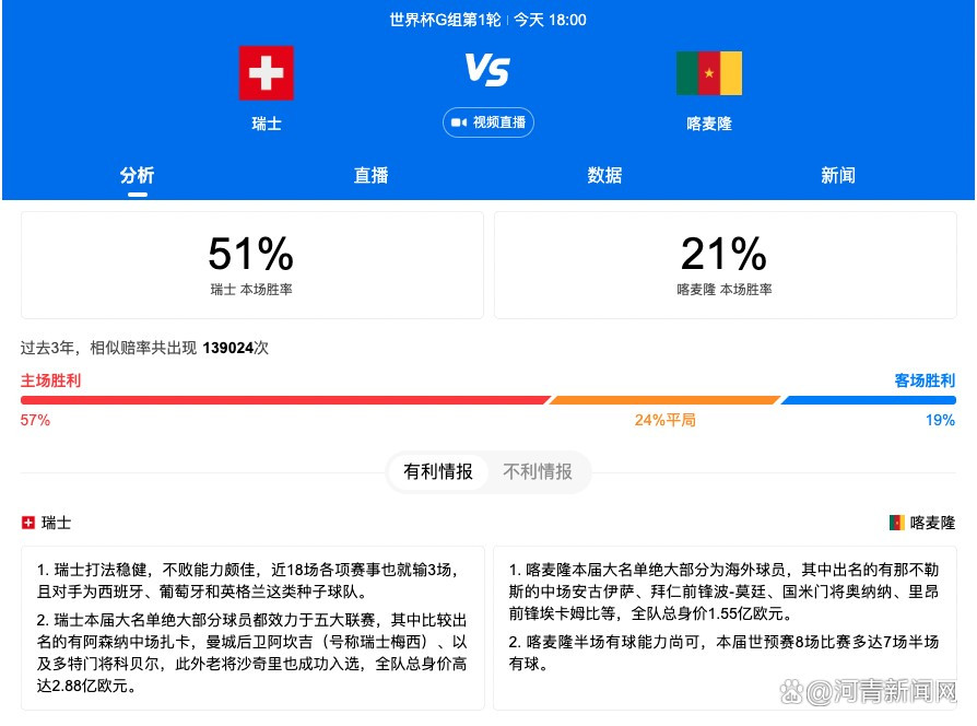 因为，尽管全国电影票房每年都在增长，但是电影院和银幕数量同样也在大幅增加